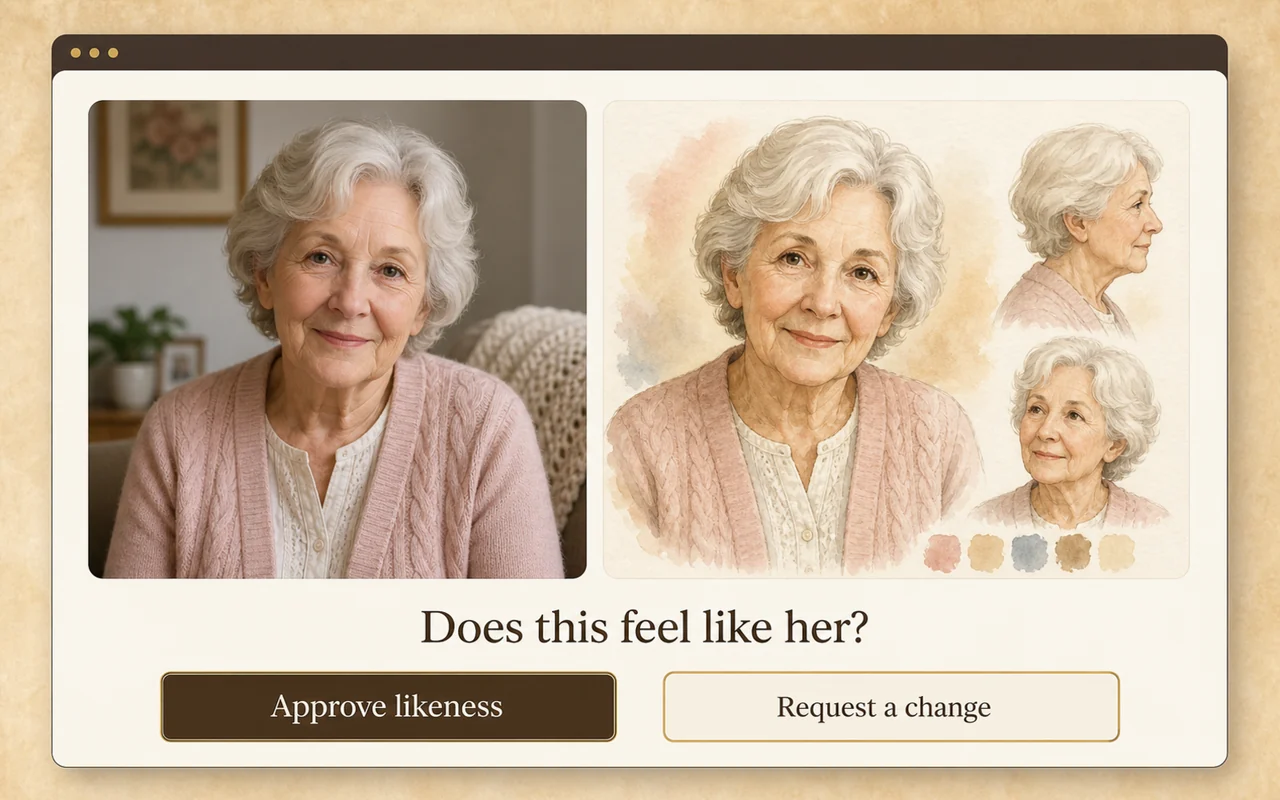 The likeness fitting screen: the customer's photograph of an older woman on the left, her illustrated character and two smaller studies on the right, under the question “Does this feel like her?”, with an Approve likeness button and a Request a change button.
